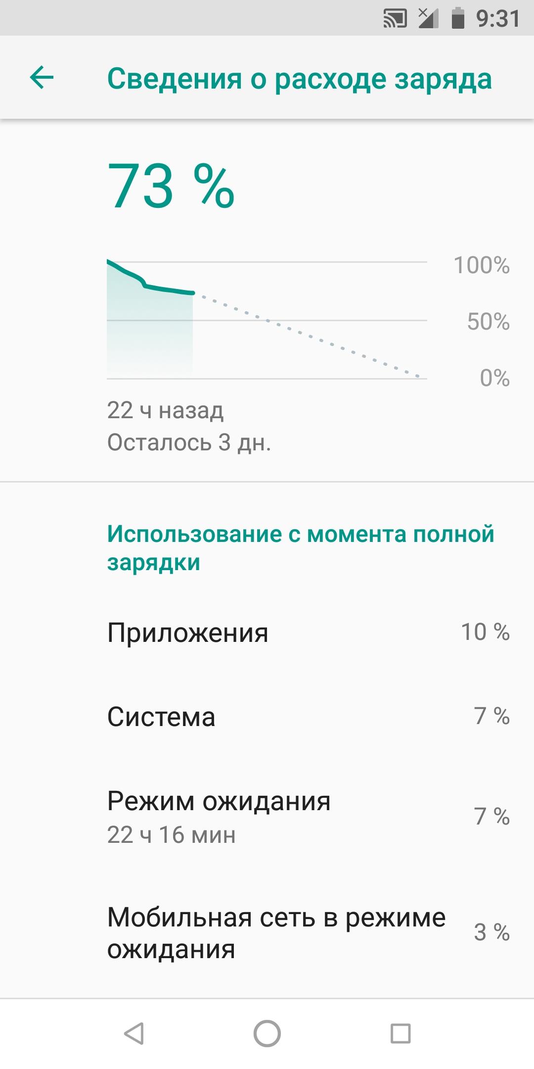 Asus или Xiaomi помогмте выбрать