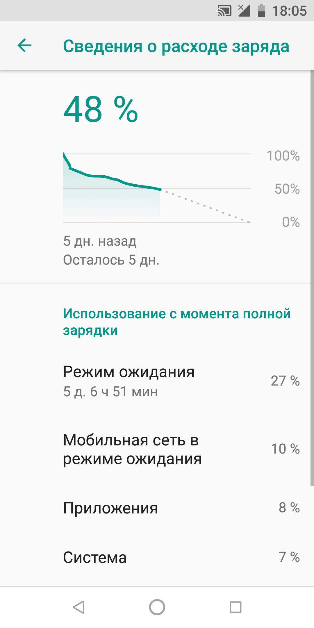 Что лучше взять redmi 4x или redmi7a