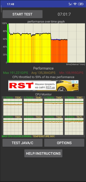 Xiaomi mi 8 сильно троттлит за 7 минут теста вот такие показатели снизу фото
