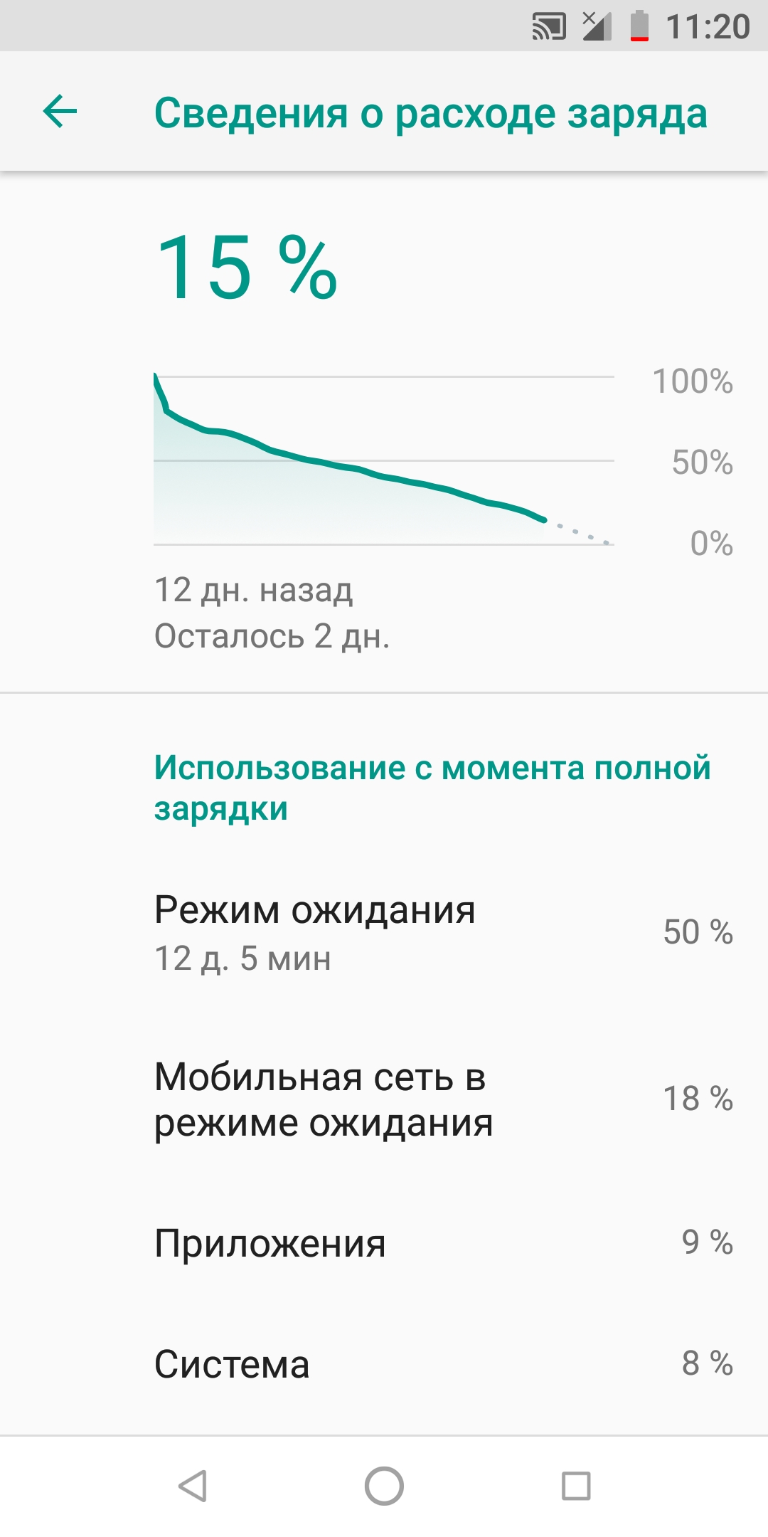 Какой из этих смартфонов лучше по техническим данным, качеству Asus Zenfone 2 или Xiaomi Redmi 7