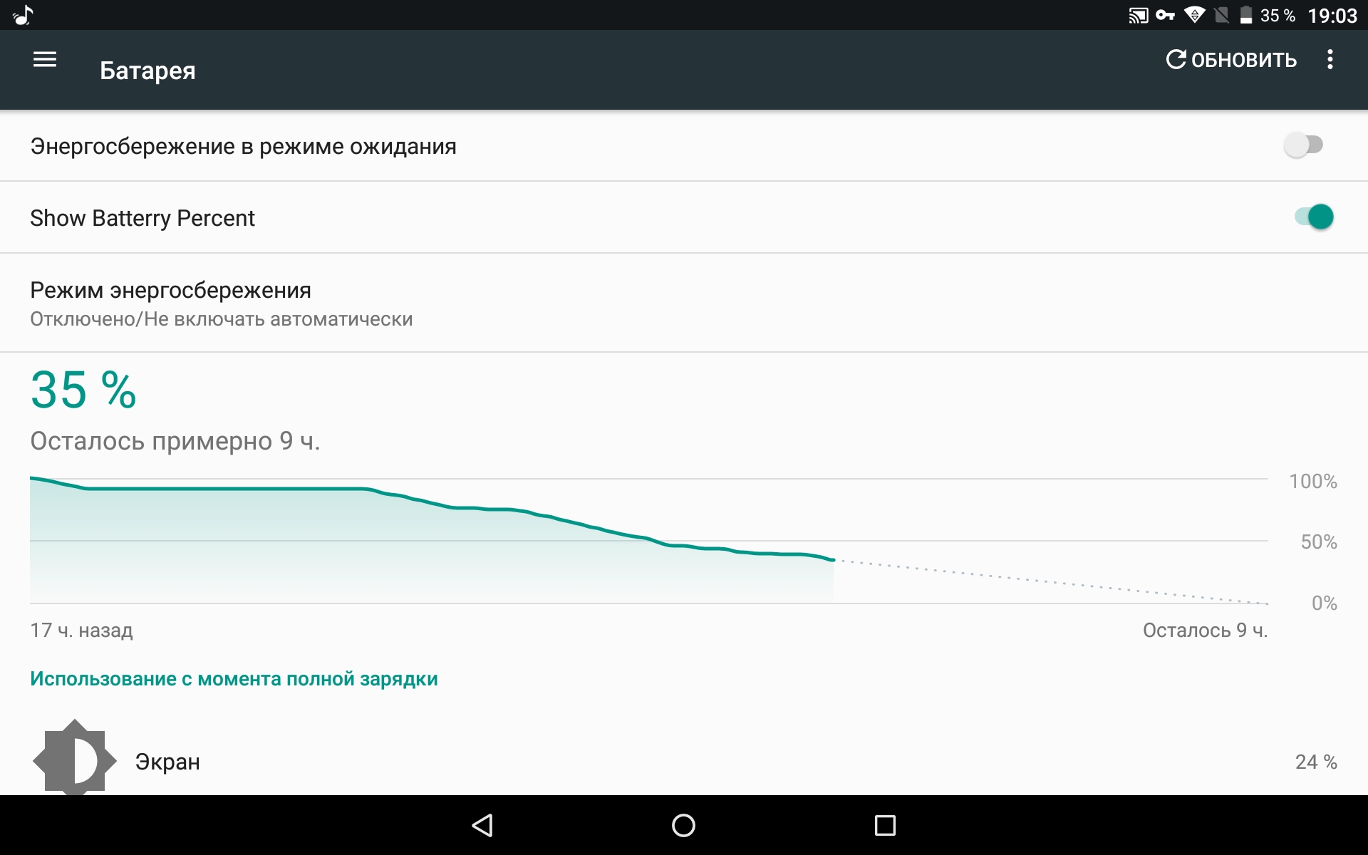 Зарядка. Аккумулятор. Xiaomi Redmi 3S