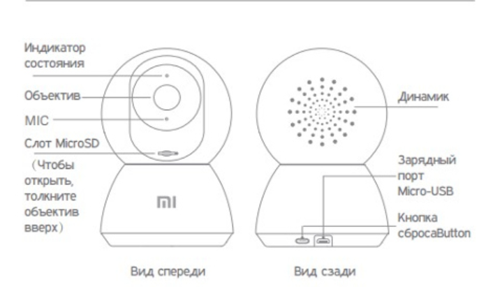 Куда вставлять симку в камеру видеонаблюдения Xiaomi