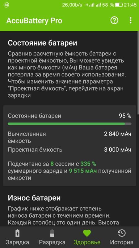 Как посмотреть износ батареи на xiaomi
