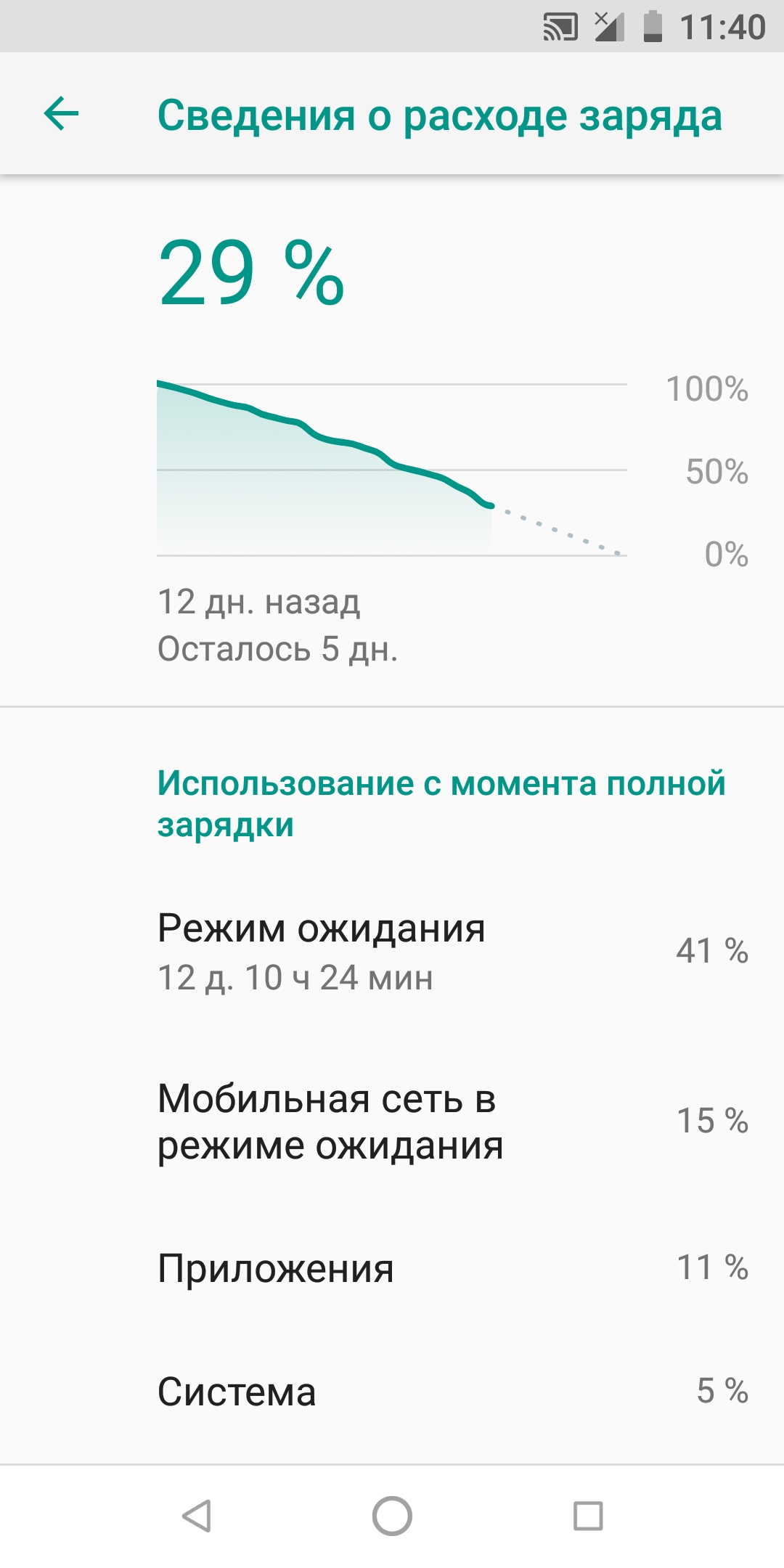 Какой смартфон лучше купить из этих 3 Honor 9 x, Samsung m30s, Xiaomi Redmi Note 8 Pro