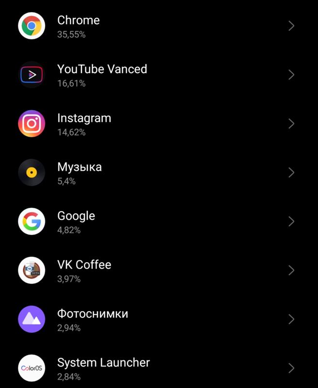 Быстро разряжается Xiaomi redmi 9a батарея 5000 mAh