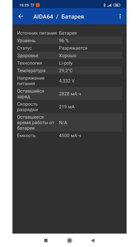 Вопрос по емкости аккумулятор redmi note 8 pro, новый