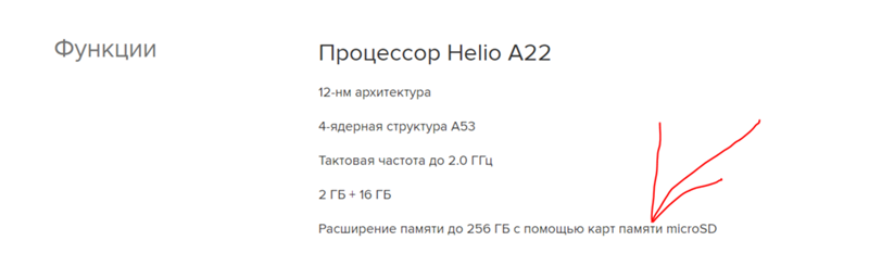 Можно ли поставить SD-карту на 64Gb в Xiaomi Redmi 6A