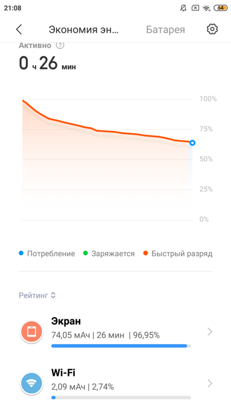 Что за бред с xiaomi redmi note 4