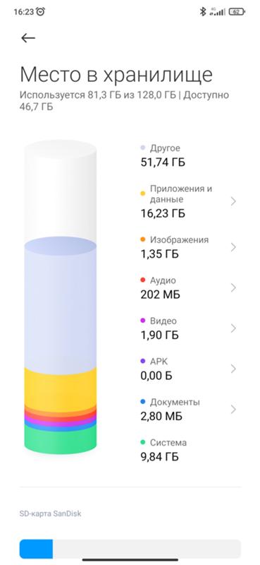 Забита память на Xiaomi