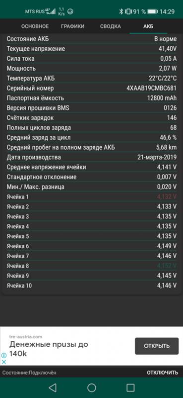 Самокат xiaomi m365 pro стал быстро разряжаться