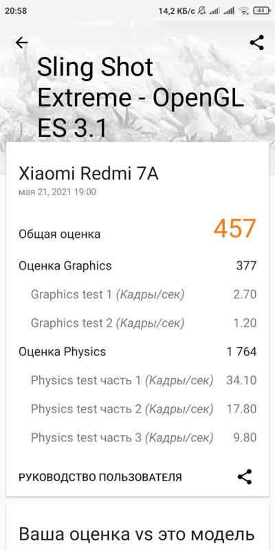 Почему такие результаты Сравнил Xiaomi Redmi 7a и Meizu MX6 и офигел