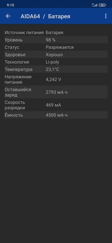 Батарея xioami redmi note 8 pro. Не полный обьем батареи
