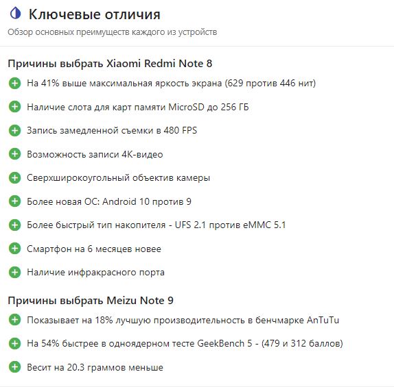 Какой телефон выбрать Redmi note 8 или Meizu note 9