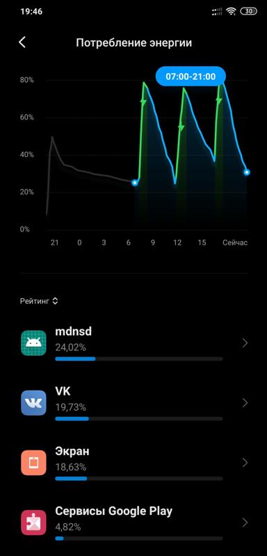 Быстрый разряд батареи на Xiaomi mi 8