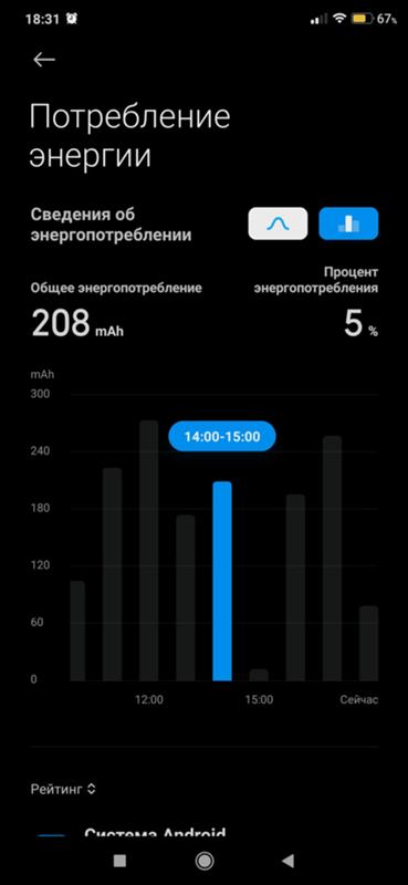 Владельцы redmi note 8 pro скиньте скриншот из энергопотребления