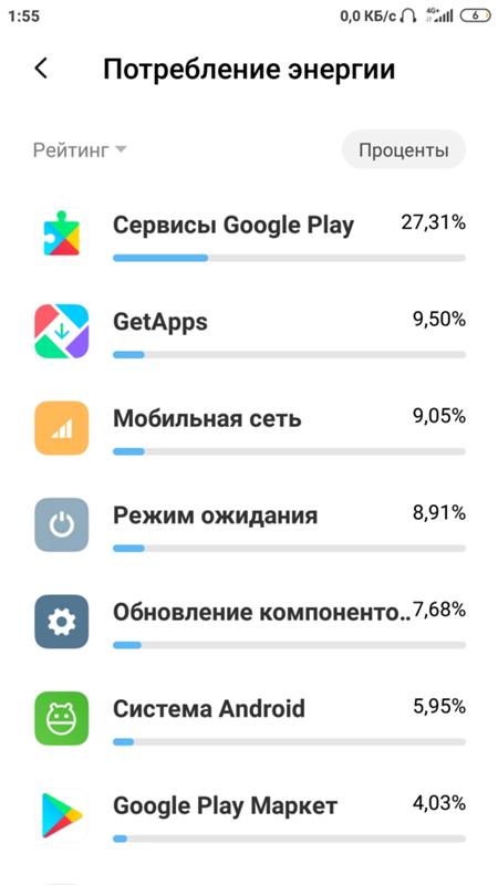 Быстро разряжается xiaomi mi mix 2