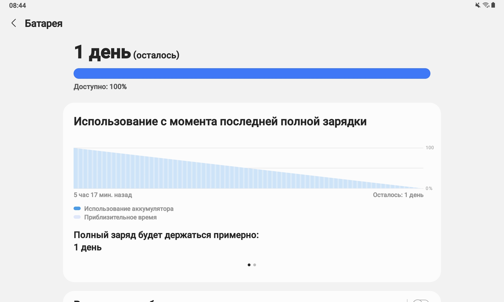 Xiaomi Redmi 9C перестал заряжаться
