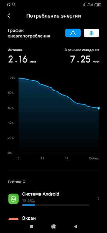 Как скинуть количество потребленной энергии в xiaomi miui 11