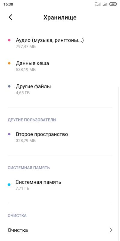 Сколько весит второе пространство в смартфонах Xiaomi