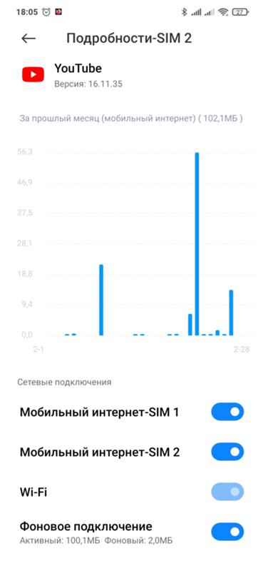 Как заблокировать Ютуб на смарфонах для детей, чтобы не могли выходить оттуда Xiaomi и iPad