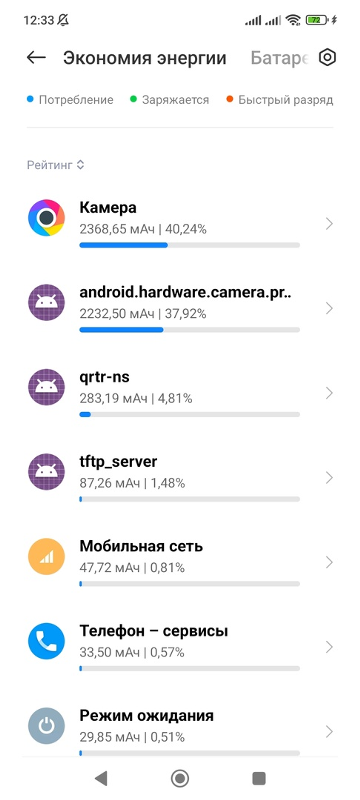 После перехода на MIUI 13 , на смартфоне POCO X3 PRO, стал заметно быстрее разряжаться. Сразу после обновление перестала