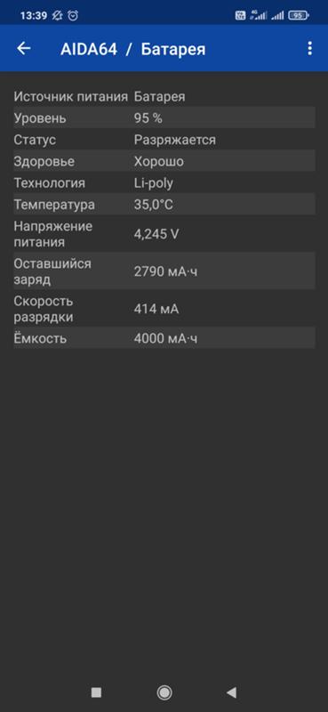 Аккумулятор Xiaomi Redmi Note 7