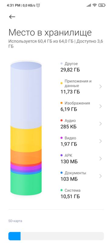 Память телефона Xiaomi