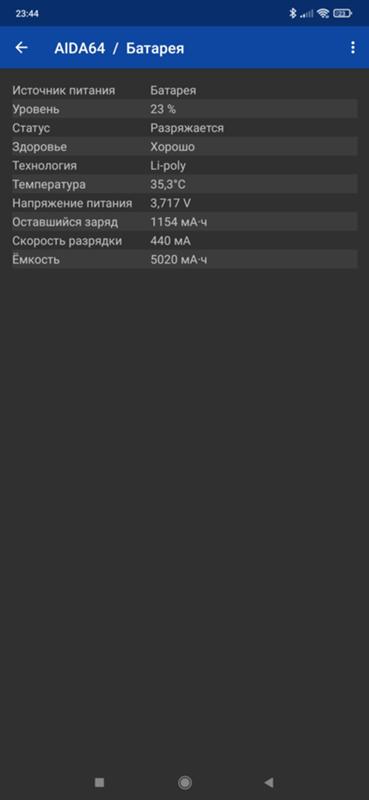 Нормальные данные про батарею на редми 9 или уже плохой стал телефон Скоро сломается