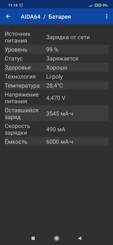 Смартфон Ксяоми Редми 9Т - типа с быстрой зарядкой 18 Вт. Должен заряжаться до 50 за 30 мин. А вот не заряжается он - 5