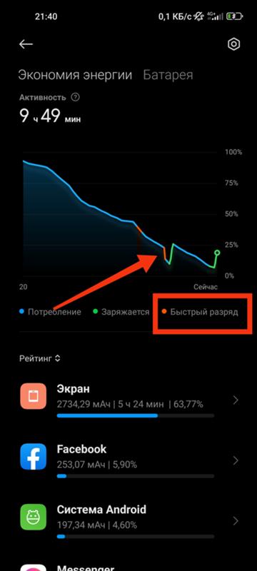 Смартфон Xiaomi неожиданно выключается