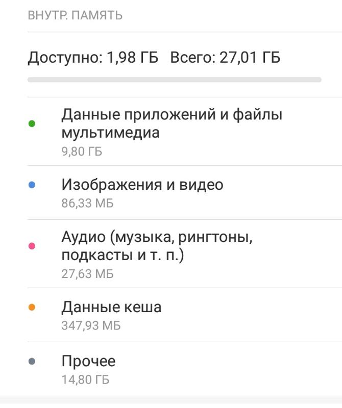 Сяоми самопроизвольно перезагружается, переполненная память