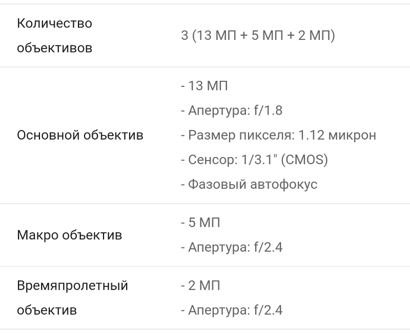 Что дает 2 камера redmi 9c