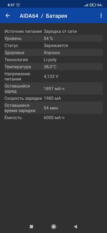 Смартфон Ксяоми Редми 9Т - типа с быстрой зарядкой 18 Вт. Должен заряжаться до 50 за 30 мин. А вот не заряжается он