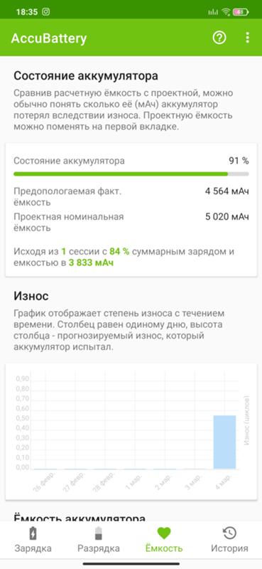 XIAOMI REDMI 9 купила вчера такая фегня это норм ли В DNS купила
