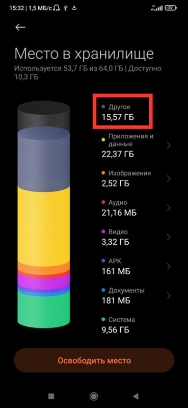 Хранилище памяти в Xiaomi