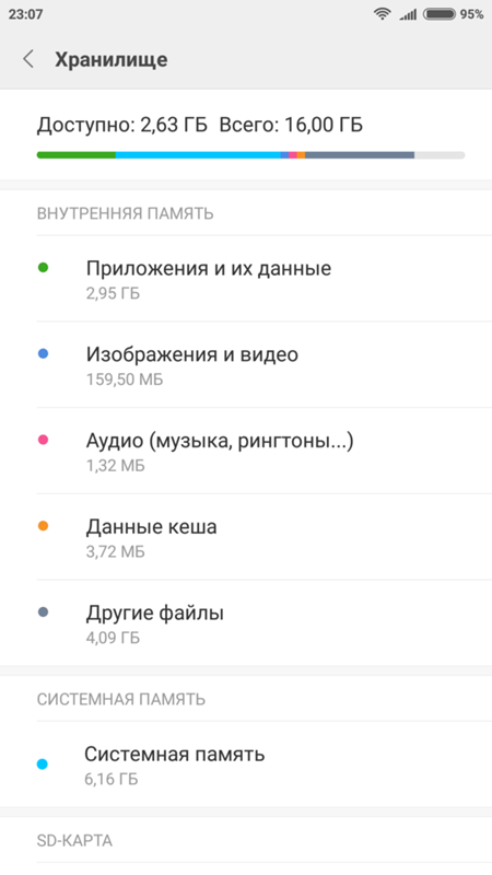 Что занимает память на xiaomi